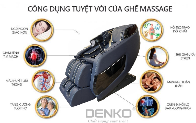 8 Mẹo nhỏ giúp bạn khai thác tối đa tác dụng của ghế massage toàn thân