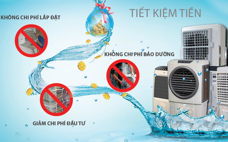 6 tiêu chí khi mua quạt điều hòa không khí cho gia đình vào mùa hè